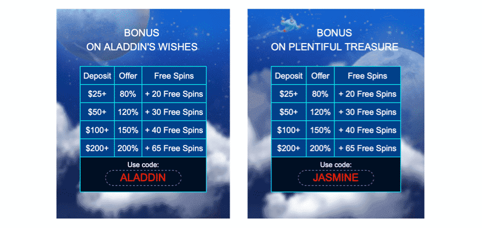 65 Free Spins Bonus Codes in FreeSpin Casino