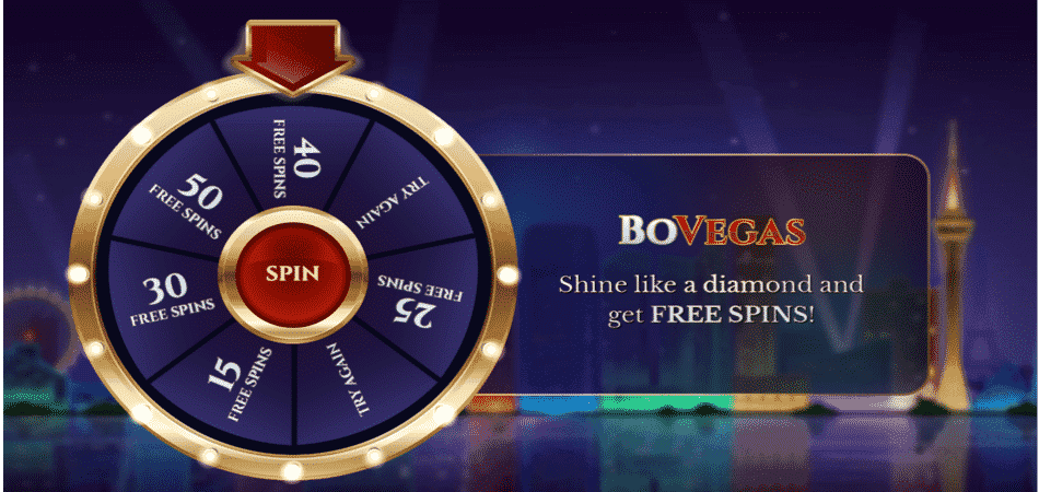 Wheel of Fortune bonuses at BoVegas Casino